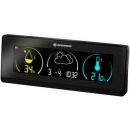 Метеостанция Bresser Temeo Life с цветным дисплеем, черная