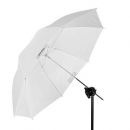 100973 Зонт Umbrella Shallow Translucent S (85cm/33