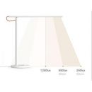 Настольная лампа Xiaomi Mi LED Desk Lamp 1S Белая