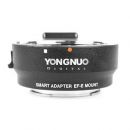 Переходное кольцо YONGNUO (Canon - Sony NEX)