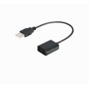Аудио адаптер Boya BY-EA2L USB