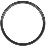 Подбор светофильтров для объективов Canon