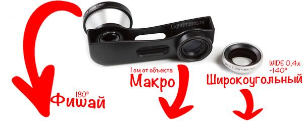 Объектив 3в1 - фишай, макро и широкоугольный