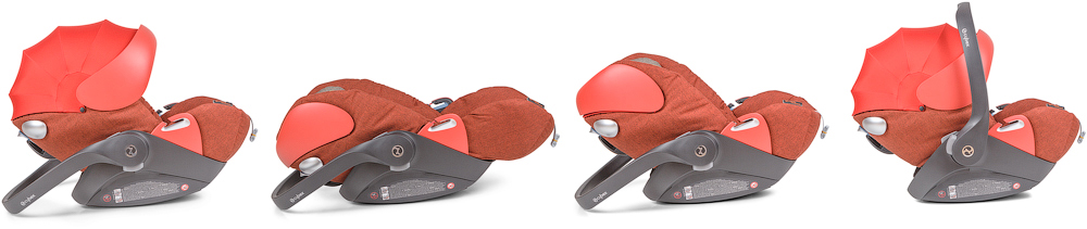 Фотосъемка колясок. Cybex Priam